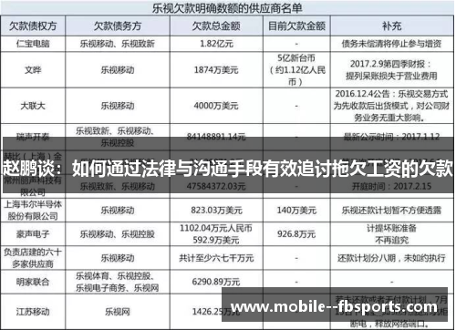 赵鹏谈：如何通过法律与沟通手段有效追讨拖欠工资的欠款