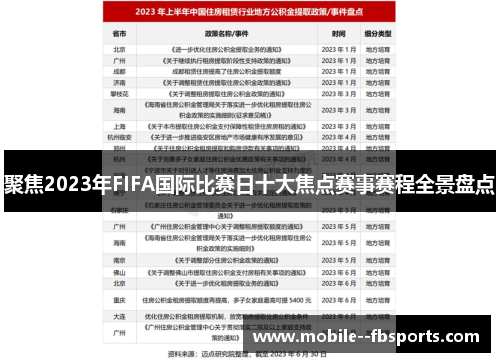 聚焦2023年FIFA国际比赛日十大焦点赛事赛程全景盘点 聚焦2023年FIFA国际比赛日十大焦点赛事赛程全景盘点