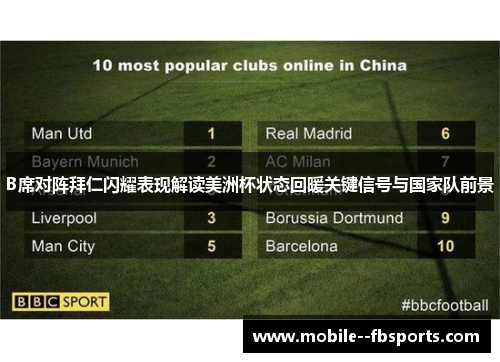 B席对阵拜仁闪耀表现解读美洲杯状态回暖关键信号与国家队前景