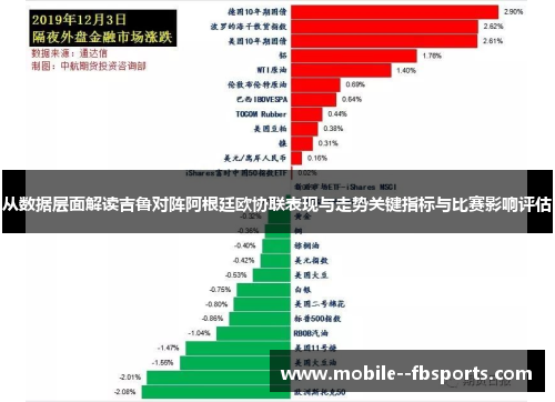 从数据层面解读吉鲁对阵阿根廷欧协联表现与走势关键指标与比赛影响评估 从数据层面解读吉鲁对阵阿根廷欧协联表现与走势关键指标与比赛影响评估