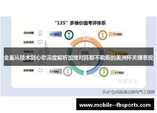 全面从技术到心态深度解析加维对阵那不勒斯的美洲杯关键表现 全面从技术到心态深度解析加维对阵那不勒斯的美洲杯关键表现
