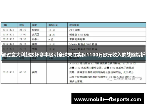 通过意大利超级杯赛事吸引全球关注实现1100万欧元收入的战略解析