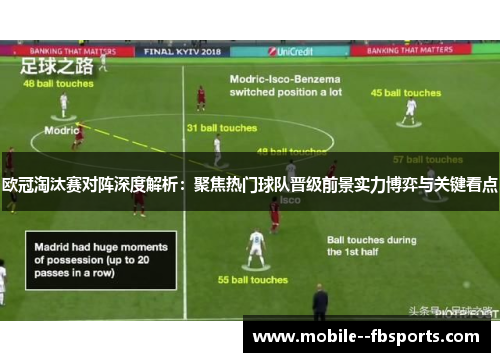 欧冠淘汰赛对阵深度解析：聚焦热门球队晋级前景实力博弈与关键看点